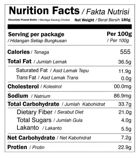 Chocolate-Peanut-Butter-450x509 Chocolate-Peanut-Butter-450x509